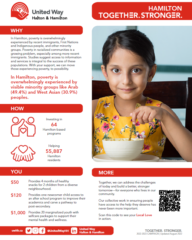 United way 2022 Hamilton one pager